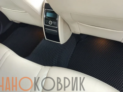 Автомобильные коврики ЭВА (EVA) для Skoda Superb III лифтбек (B8) 2016- 